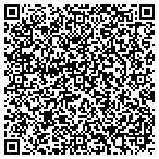 QR code with Atlanta Commercial & Business Brokerage Property Group LLC contacts