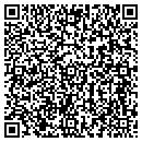 QR code with Sherwin-Williams contacts