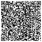 QR code with Signs Of The Times Production Inc contacts