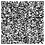 QR code with Intec Integrated Networking Technologies Inc contacts