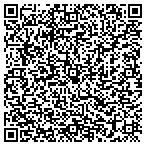 QR code with The Rock Stars Academy contacts