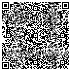 QR code with Equipping The Saints Church Int'l Inc contacts