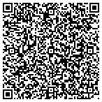 QR code with Britthaven Outer Banks Nursing Home contacts