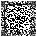 QR code with Townsend Music School contacts