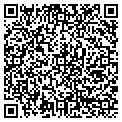 QR code with Jose A Bauer contacts