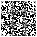 QR code with Humboldt International University contacts