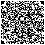 QR code with International Academy Of Merchandising & Design Ltd contacts