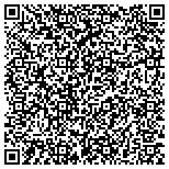 QR code with Sensible Recovery Systems contacts