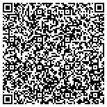 QR code with Brain Power Information Technology Solutions Bpits contacts