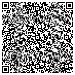 QR code with Keller Graduate School of Management contacts