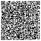 QR code with Southlake Counseling & Neurofeedback Phd contacts