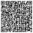 QR code with Sherwin-Williams contacts