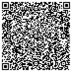 QR code with Southeastern Technical Careers Institute contacts