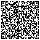 QR code with Remsik Bernadette contacts
