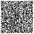 QR code with Sherwin-Williams Auto Finishes contacts