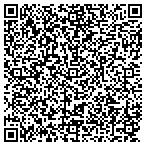 QR code with Jerry's Paint & Wallpaper Center contacts