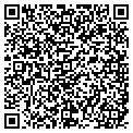 QR code with Hersoft contacts