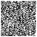 QR code with Roberts Painting Contractor & Handyman Service contacts