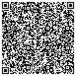 QR code with Shenandoah Paint & Decorating Center contacts