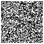 QR code with Houston Ws LLC Dba Houston Windows Support contacts