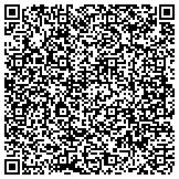 QR code with Ready To Sing - Voice Lessons contacts