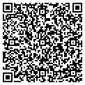 QR code with Joplins Computers contacts