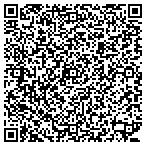 QR code with Miller  Piano Studio contacts