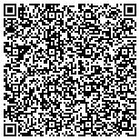 QR code with Minnesota Conference Association Of 7th Day Adventists contacts