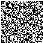 QR code with Piano Lessons in Your Home contacts