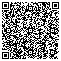 QR code with Pablosoft contacts