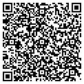 QR code with Ruston Solutions contacts