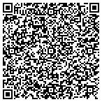 QR code with International University Of Professional Studies contacts