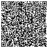 QR code with Simplistic It Solutions, LLC contacts