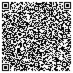 QR code with Institute Of Sexuality Spirituality LLC contacts