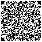 QR code with Soho Technology Partners Incorporated contacts