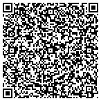 QR code with Department of Pblc Wrks Strt Trffc contacts