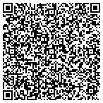 QR code with Moore's Glass & Mirror contacts