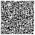 QR code with Pane In The Glass contacts