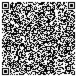 QR code with International Academy Of Design & Technology Inc contacts