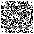 QR code with Advinti Technical Solutions Inc contacts
