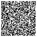 QR code with Rnfa Inc contacts