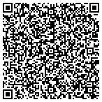QR code with Southern Illinois University Inc contacts