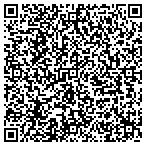 QR code with Managed Capital Advisors LLC contacts