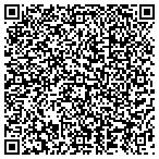 QR code with Sandys Touch Of Country Adult Care Home contacts