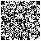 QR code with Corporation Of St Mary's College Notre Dame contacts