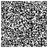 QR code with Fountaingate Psychological & Family Services contacts
