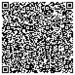 QR code with Cyberinfrastructure For Network Science Center/Slis contacts