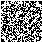 QR code with Sheboygan Drums contacts