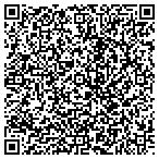 QR code with Heidi Howard M.A., LMHC, CDP contacts