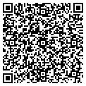 QR code with Glasspowers contacts